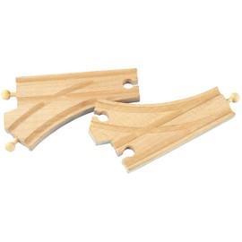 Popondetta MOK-707 Moku TRAIN Curved Point Rail, Set of 2