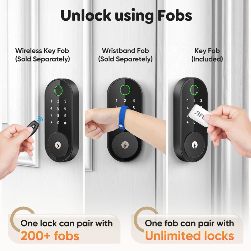 Fingerprint Smart Deadbolt with Keypad – Keyless Entry Lock for