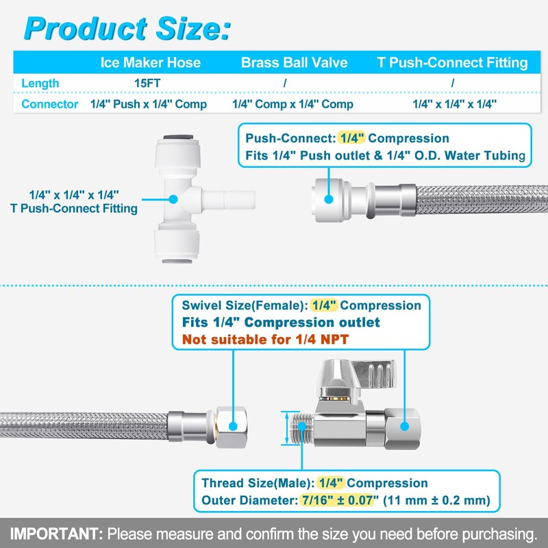 RO to Refrigerator Water Line Kit - 15FT Stainless Flexible