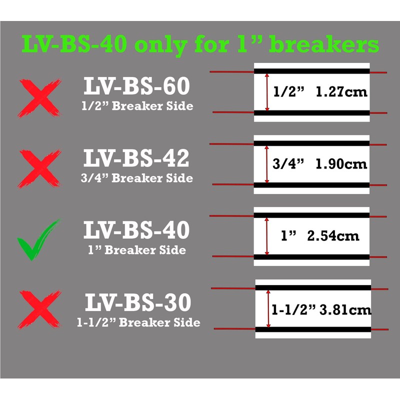 LV Fuse Box Circuit Breaker Panel Directory Labels/Decals/Stickers for All