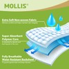 MOLLIS Adult Diapers for Women and Men, Unisex Disposable Incontinence