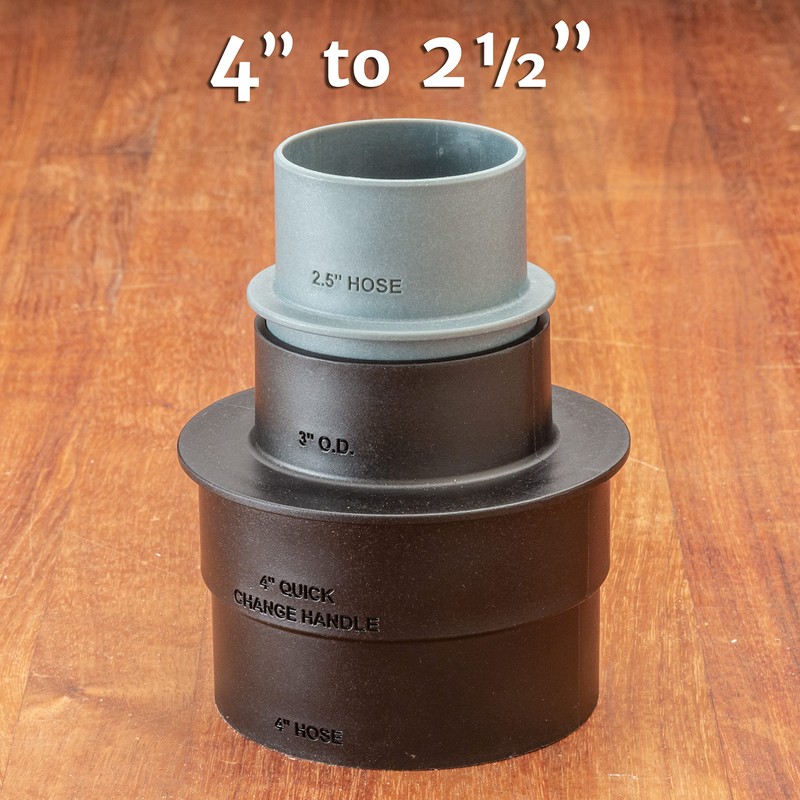 Dust Right Stacking Dust Port Adapter Set (3-Piece) – Interchangeable
