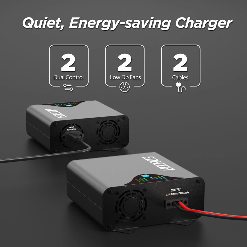 EDECOA Smart AC to DC Battery Charger 12V 30A Power
