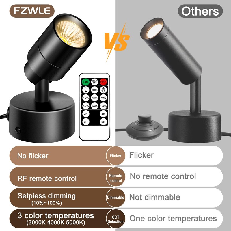 FZWLE 1 Pack Dimmable Spot Lights Indoor, Uplighting Indoor Spotlight