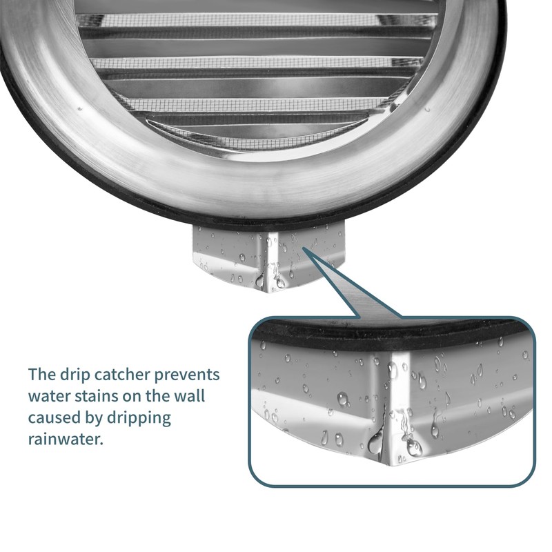 Insvrecho 6-Inch Round Dryer Vent Covers Outdoor, Stainless Steel exhaust