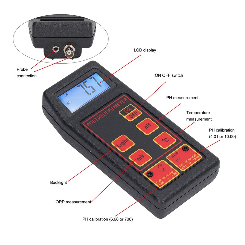 Water Tester 4 Digit Large Screen Accurate Measurement Automatic Calibration