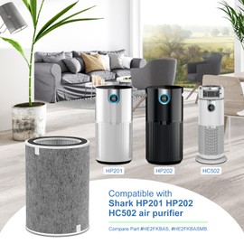 HP201 HP202 Replacement Filter 2Pack Compatible with Shark HP200 Series &HC502 Air Purifier MAX,HP200 Series HP202 HP201 &HP232 Filter Cleans Up to 99.98% Particles #HE2FKBAS,HE2FKBASMB