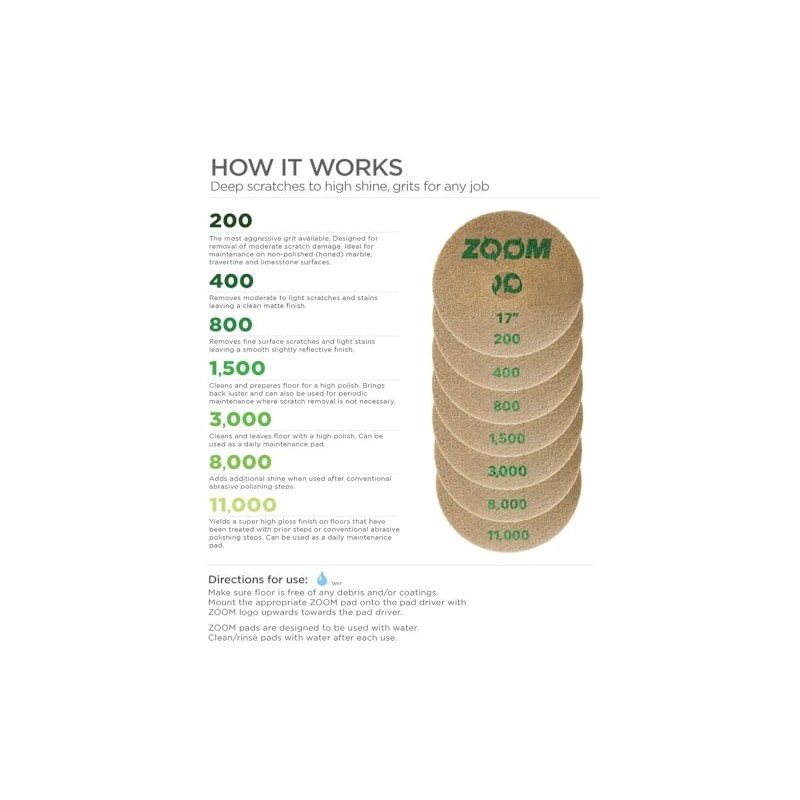 Stone Pro Zoom Pads (800 Grit, 7")