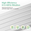 HSIAMEN 360 Combi Replacement Air Purifier Fan Filter Compatible with
