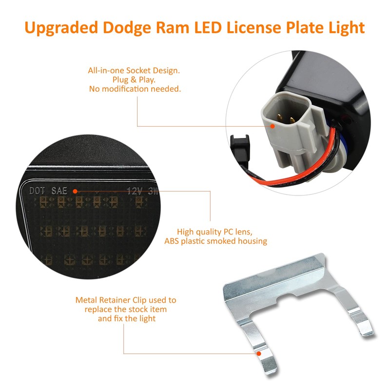 Bestview LED License Plate Light With Clip Retainer, Tag Lights