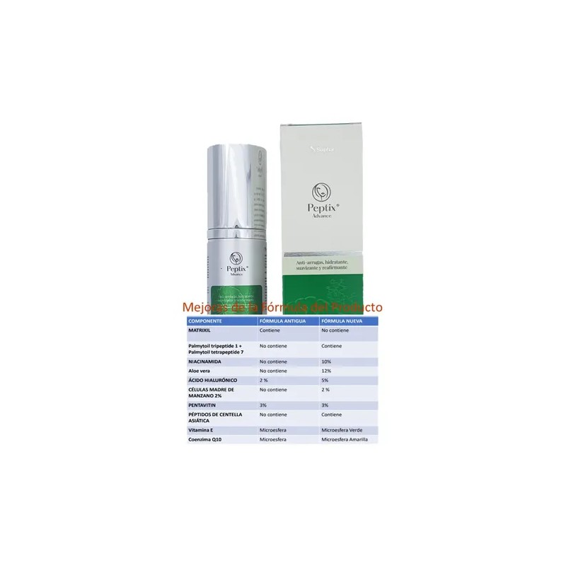Peptix Advance - Crema Cuidado De La Piel - Antiarrugas