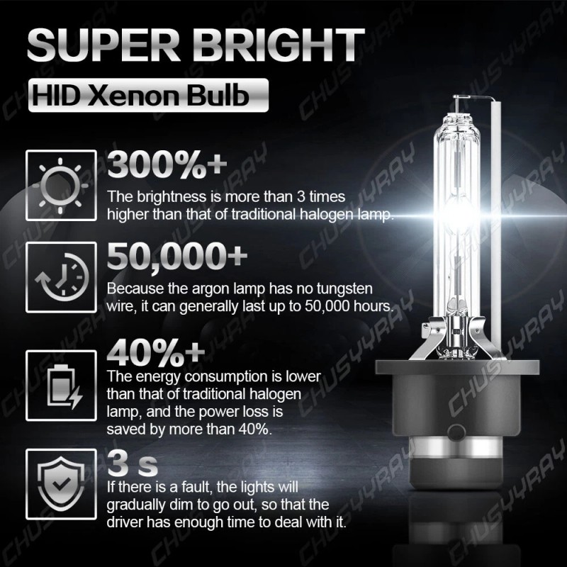 CHUSYYRAY For Lexus ES330 2004 4X D2R+H3 HID/LED Headlight Low