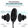 YOUSHARES 6-layer Pop Filter Compatible with Fifine k688 Upgraded Metal