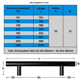 Stahlia Set of 5 Furniture Handles, Black Matt, Hole Spacing 64 mm, Stainless Steel, Diameter 12 mm, Living Room, Furniture, Bathroom, Furniture, Cabinet Handles, Kitchen Handles, Rail Handles, Drawer