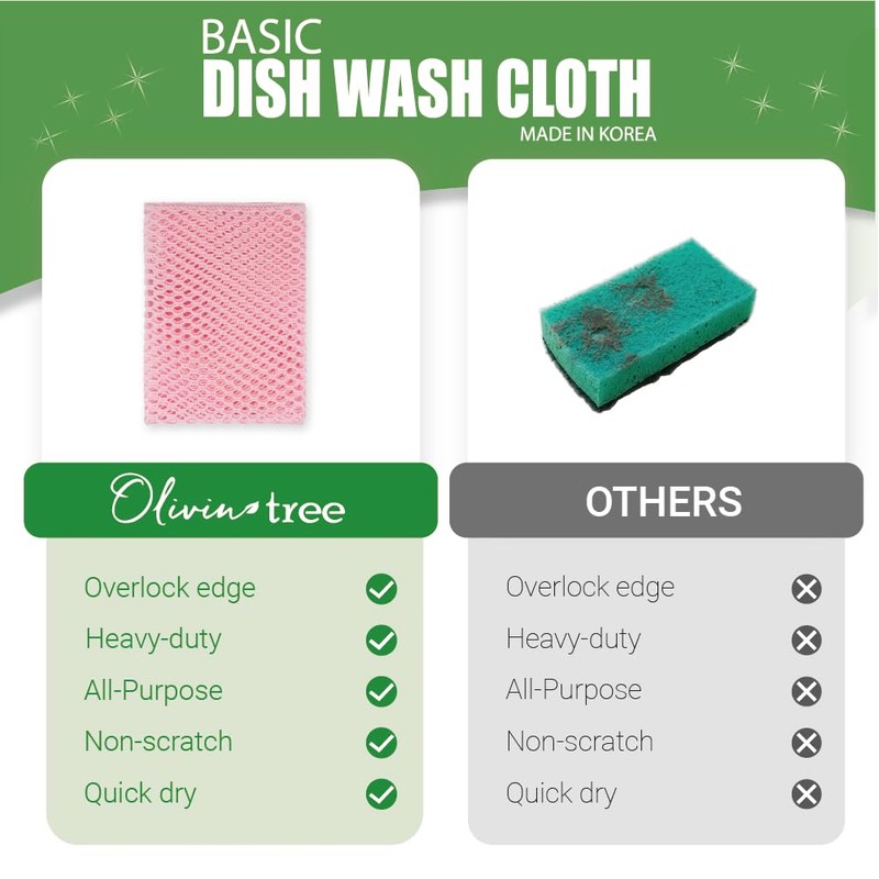 Olivia tree 5PCS Innovative Dish Washing Net Cloths,Scourer, Quick Dry,Perfect