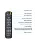 IR Signal Infrared Remote Control Workout Countdown Clock, Interval Timer,