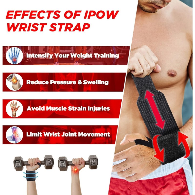 18'' Professional Wrist Wraps for Weightlifting 2PCS(IPF Approved),Heavy Duty Gym