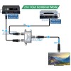 Universal 2-Port RF Coax Combiner Splitter For Cable TV ATSC