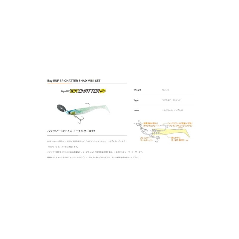Duo PCC0028 Baby Roof BR Charter Shad Mini Set, 0.5