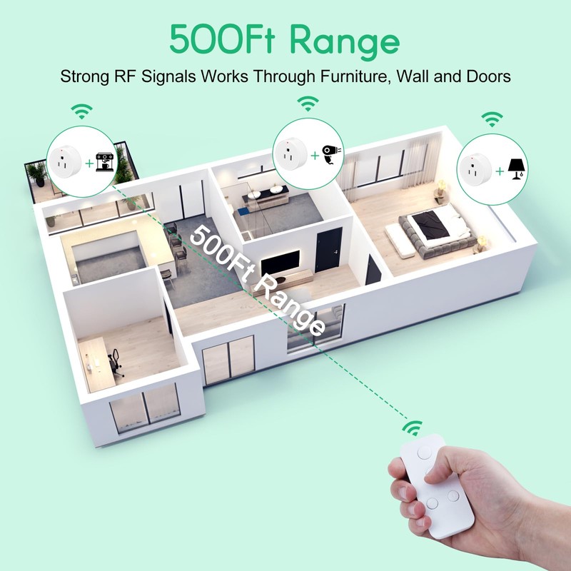 Remote Control Outlet, NineLeaf 5Set Wireless Plugs Outlet, Remote Light