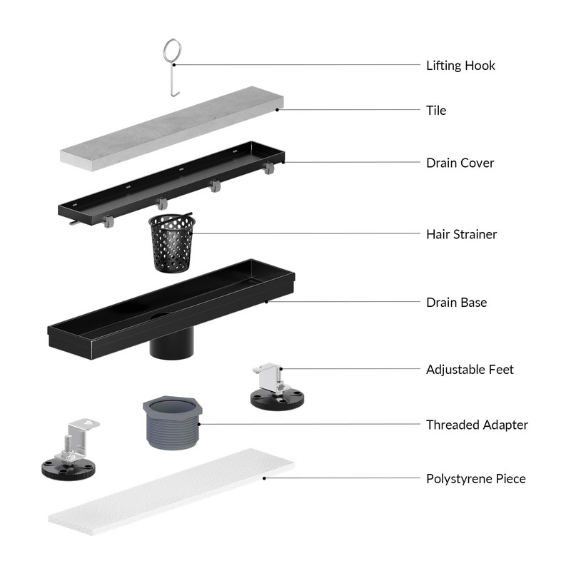 Merranox 12 inch Linear Shower Drain, Matte Black 2 in