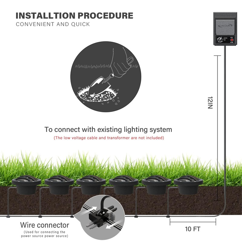 VenusManufacturing Well Light Low Voltage Landscape Lights LED Outdoor 4