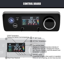 Upgrade Rectangular PID Controller (Non-WiFi) Compatible with Pit Boss PB500NX PB500SP PB700FB2 PB820SP PB850G, Fit for Most Pit Boss Rectangular Controller Grill with 500-899 sq Inch Capacity (Small)