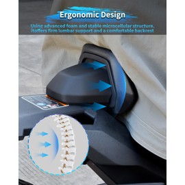 VEISUTOR 1Up Driver Backrest for Can-Am Ryker, Driver Lumbar Support Sport Driver Backrest Kit for Can Am Ryker 600 900 & Ryker Rally 2019-2024 Accessories (1PCS, Replace #219400960)