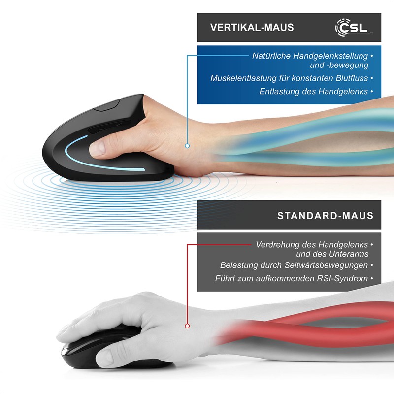 CSL – Wireless Vertikal Maus Bluetooth – kabellose Vertikalmaus Ergonomisches