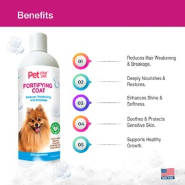 Pet Your Pet Natural Dog Shampoo for Coat Strength – Fortifying Formula with Argan, Jojoba Oil & Aloe Vera – Deodorizing & Moisturizing Grooming Wash for Shedding & Sensitive Skin - 16 oz