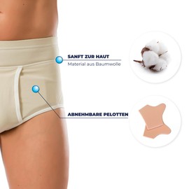 Pani TERESA MEDICA - Hernia Briefs for Men - Hernia Briefs - Hernia Boxers