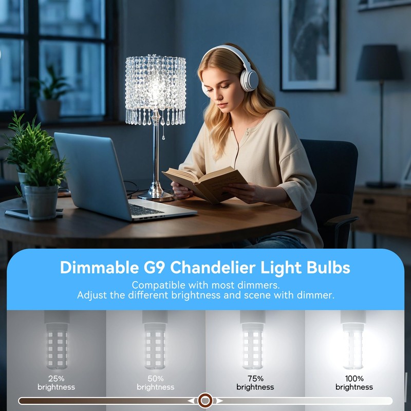 TJOY 12 Pack Dimmable G9 LED Bulb 4W Equivalent 40
