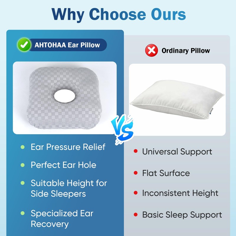 Ear Piercing Pillow with Comfort Hole for Side Sleepers(Light Gray)