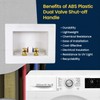 Dual Valve Quick Shut off Handle for Highcraft Icemaker and