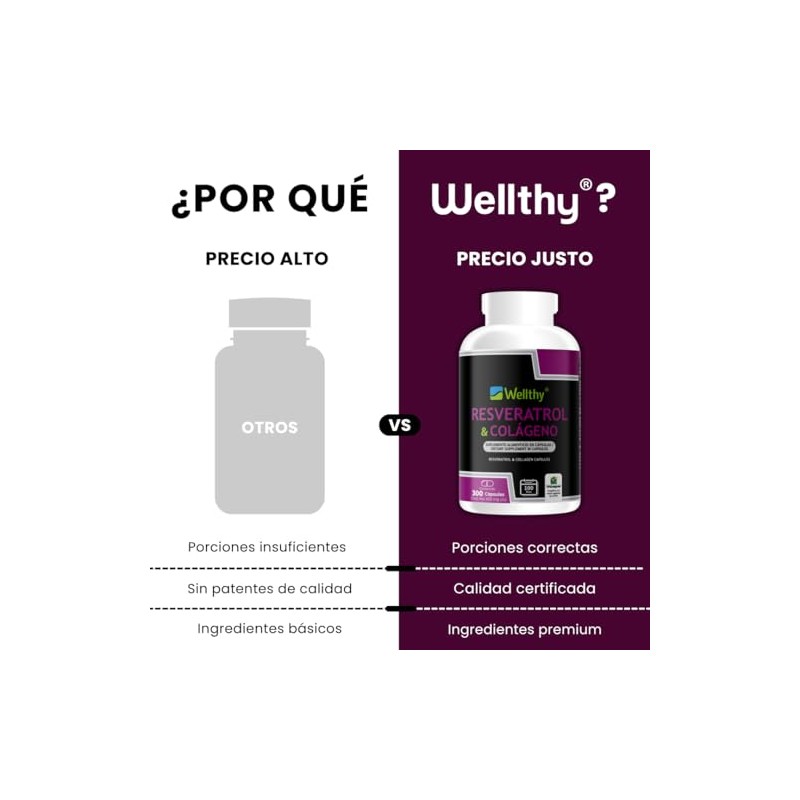 Wellthy Colágeno Resveratrol 300 Caps 1300mg Por Porción 600mg Colageno