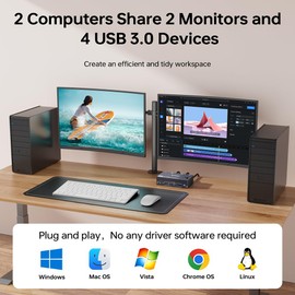 8K Dual Monitor HDMI 2.1 KVM Switch 2 Monitors 2 Computers 8K@60Hz/4K@144Hz USB 3.0 2 in 2 Out HDMI KVM Switcher with 3 USB-A+ 1 USB-C Ports, Wired Remote and USB Cables Included