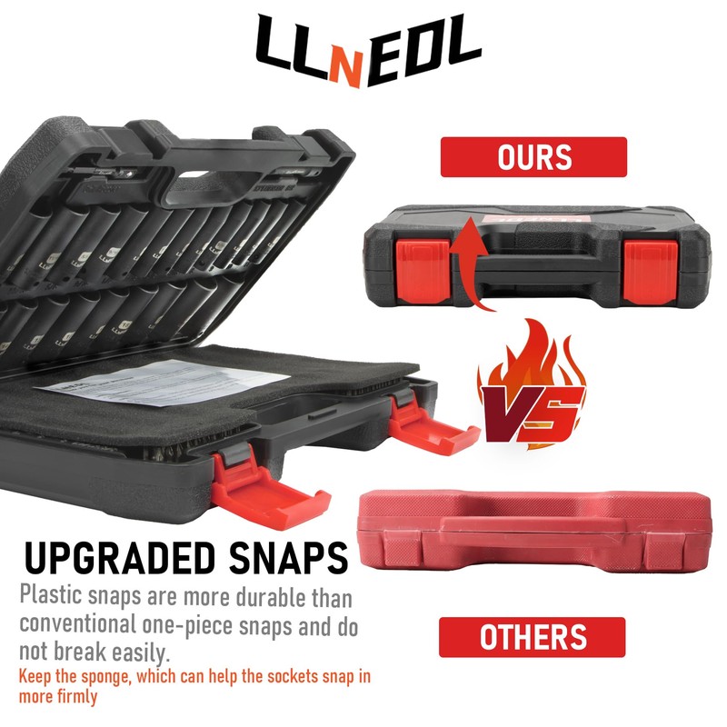 LLNEDL Impact Socket Set 3/8 Drive,95Pcs Deep&Shallow Socket Wrench Set,6