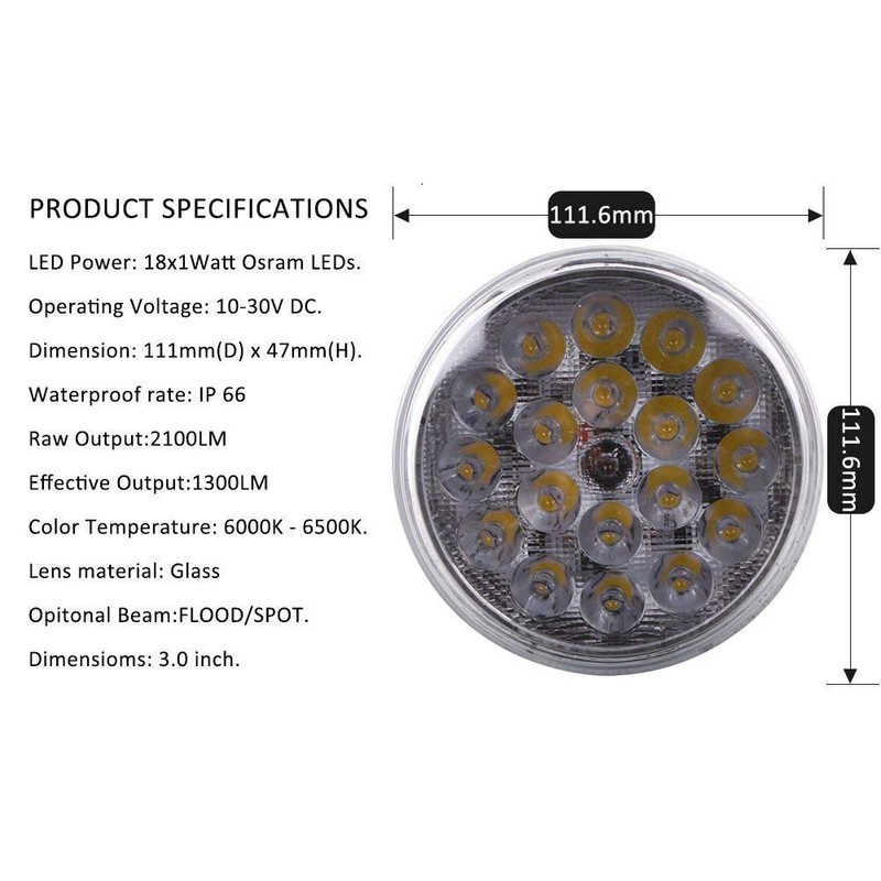 Handxen LED PAR36 Aviation Grade Aircraft Taxi Light White 2,100