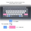 CaseBuy CaseBuy MacBook Air 15 inch Keyboard Cover Shortcuts for