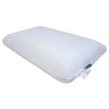 Pillowcase for Blue Blood 3D Sensory Pillow, Tencel BlueBood Dedicated