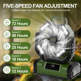 Featwell Portable Fan Rechargeable, 20000mAh Camping Fans with Touchscreen, 5-Speed Tent Fans for Camping Hanging, Picnic, Travel, Home (Green)