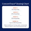 Concentrace Trace Mineral Drops 8 oz (Pack of 2)