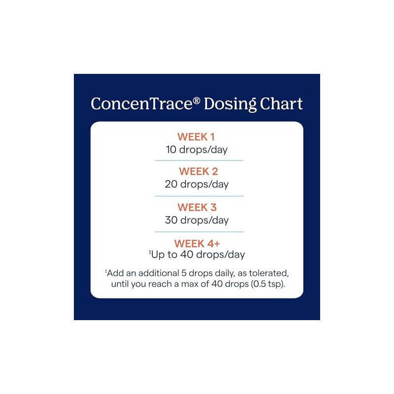 Concentrace Trace Mineral Drops 8 oz (Pack of 2)