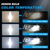 Cayluxt D2S Xenon HID Headlight Bulbs, 35W 8000K Ice Blue
