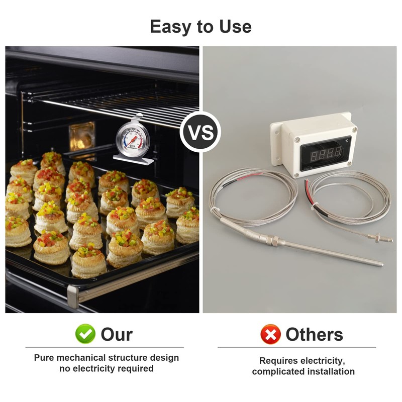 Stainless Steel Oven Thermometer for Fan Oven, Oven Temperature Gauge