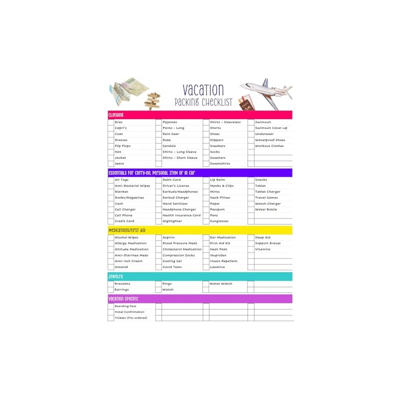 Vacation Packing List - Never Forget Essential Travel Items! Reusable