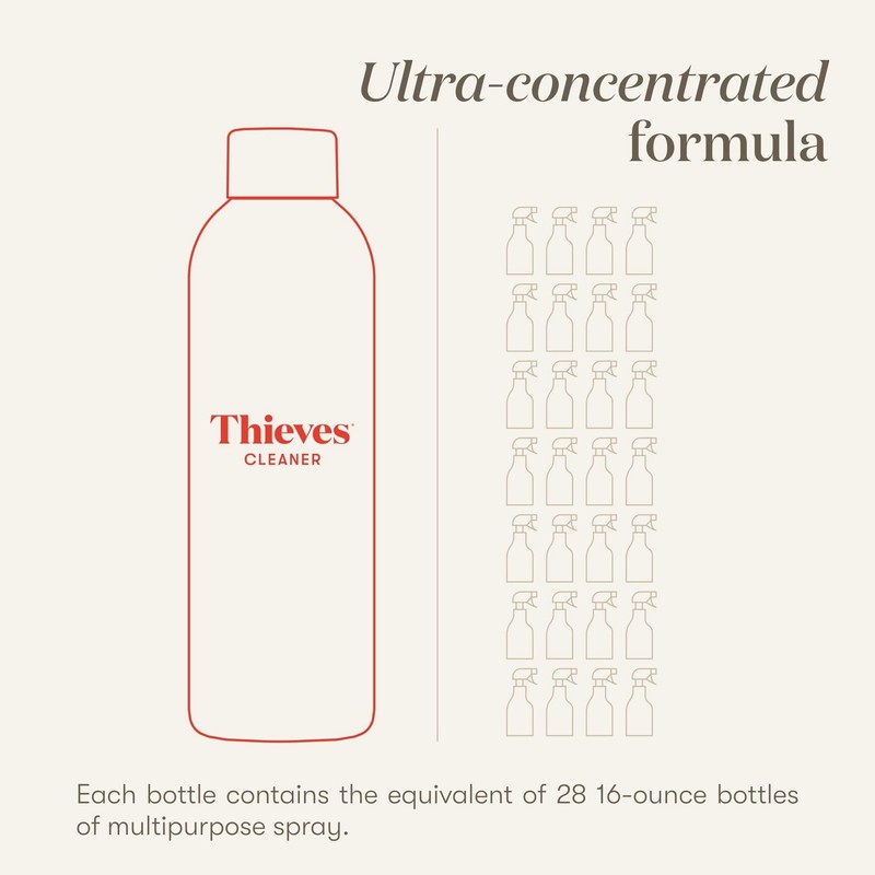 Thieves Household Cleaner by Young Living, 14.4 Fluid Ounces