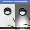 Motion Sensor Outdoor Lights - Outdoor Motion Sensor Light Battery