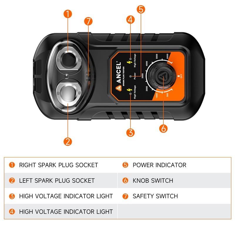 ANCEL SP21 Spark Plug Tester