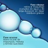 L'Bel Desmaquillador Essential Para Ojos Y Rostro - L'bel